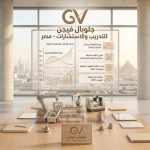 استشارات إدارة الإنتاج، إدارة العمليات الصناعية، تطوير المصانع، التكاليف الصناعية، أنظمة الصيانة، جلوبال فيجن.